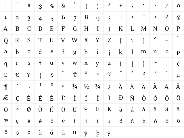 EideticNeo Regular  glyph index