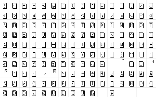 FeggoliteKeyed Regular  glyph index