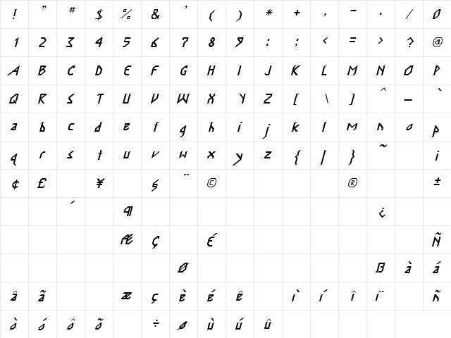 Inka Bod Italic  glyph index