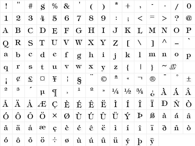 Sophisticate SSi Regular  glyph index