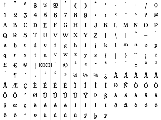 Tanglewood Tales NF Regular  glyph index