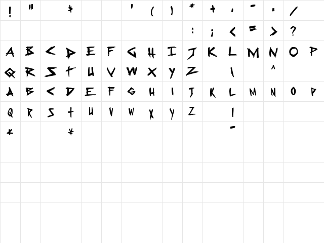 Sugar Death 2 Regular  glyph index