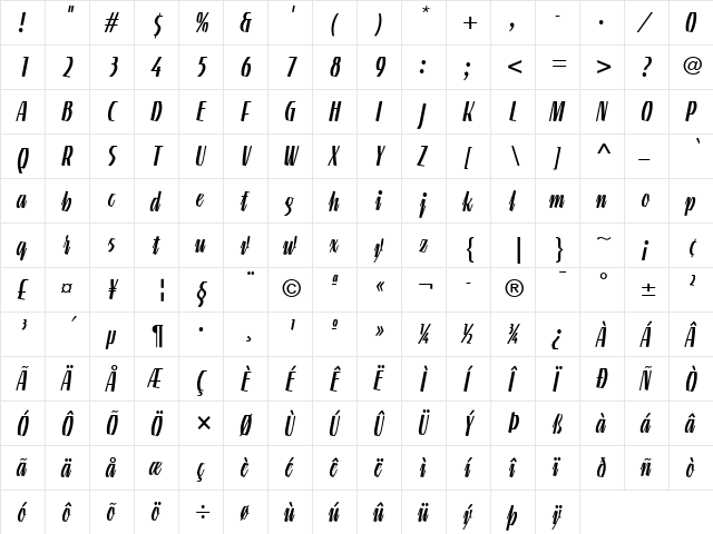 LTGneisenauette Regular Regular  glyph index
