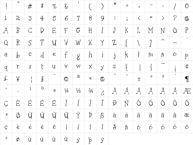 Urban Scrawl Regular  glyph index