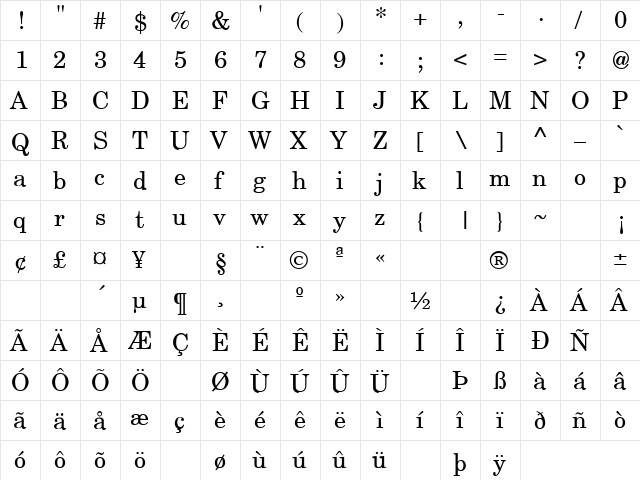 Adam's Apple 7 Regular  glyph index