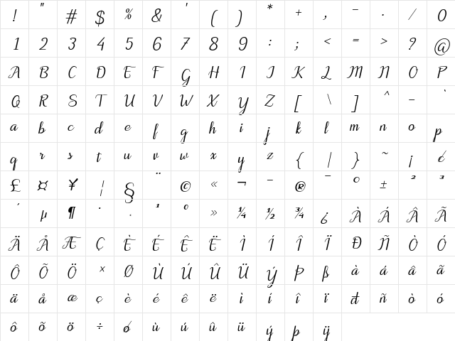 Motira Italic  glyph index