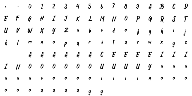 Butter Pineapple Regular  glyph index