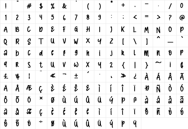 Comic Type Bold Bold  glyph index