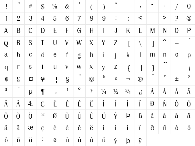 Britannic Medium Regular  glyph index