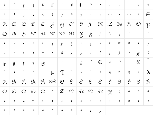 Civotype DB Normal  glyph index