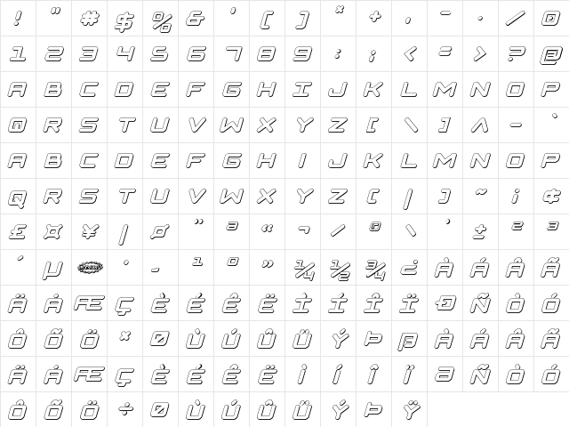NGC 292 3D Italic Regular  glyph index