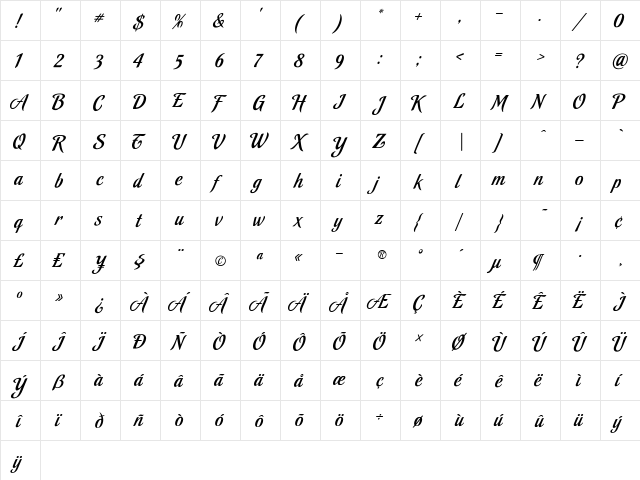 Malbeck Regular  glyph index