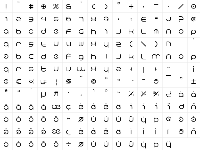 neo-geo regular  glyph index