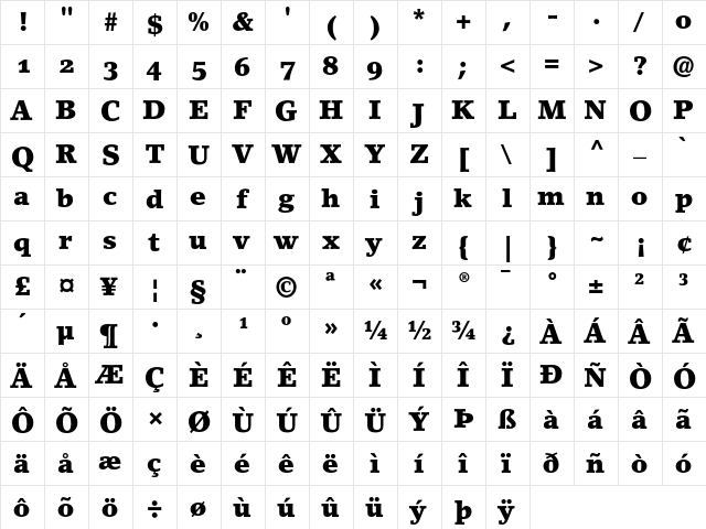 LinoLetter Black Oldstyle Figures  glyph index