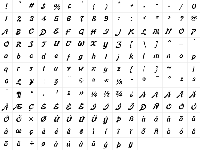 Banner Normal  glyph index