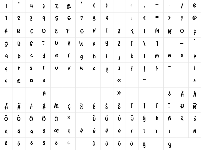 Lemon Juice Regular  glyph index
