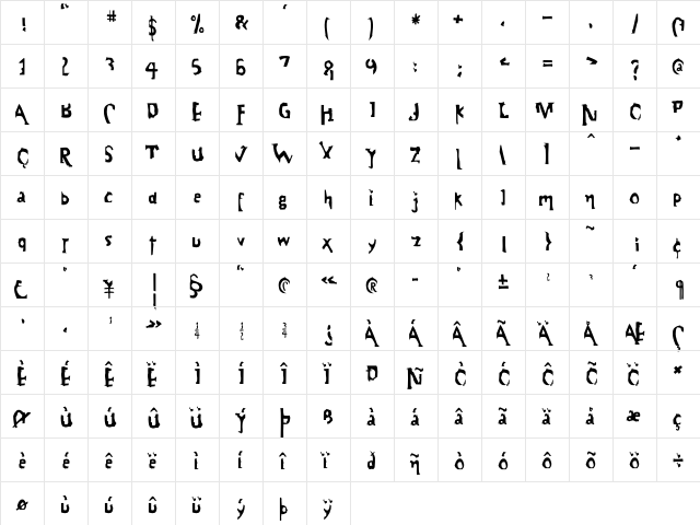 Motive Bold  glyph index