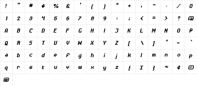 DisposableDroid BB Bold Italic  glyph index