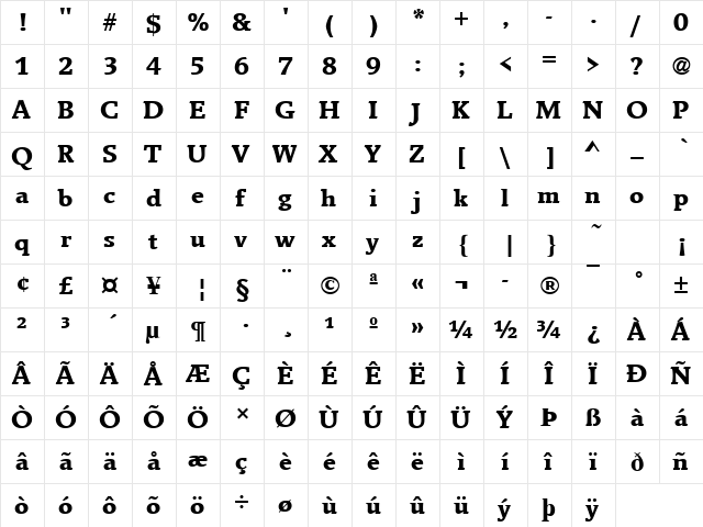BreughelTBla Regular  glyph index