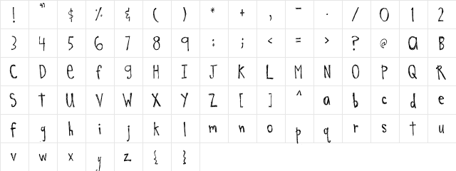 2Peas Frappachino Regular  glyph index