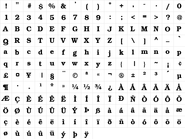 Brooklyn Bold  glyph index