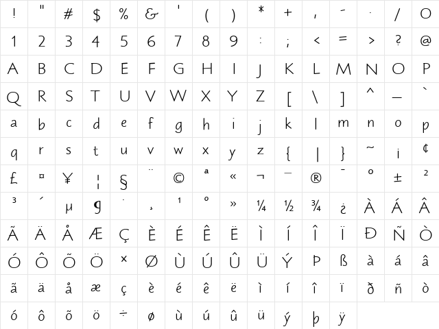Blueprint MT Regular  glyph index