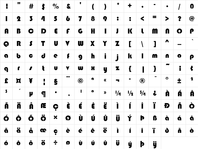 Blippo Stencil D OT Stencil  glyph index