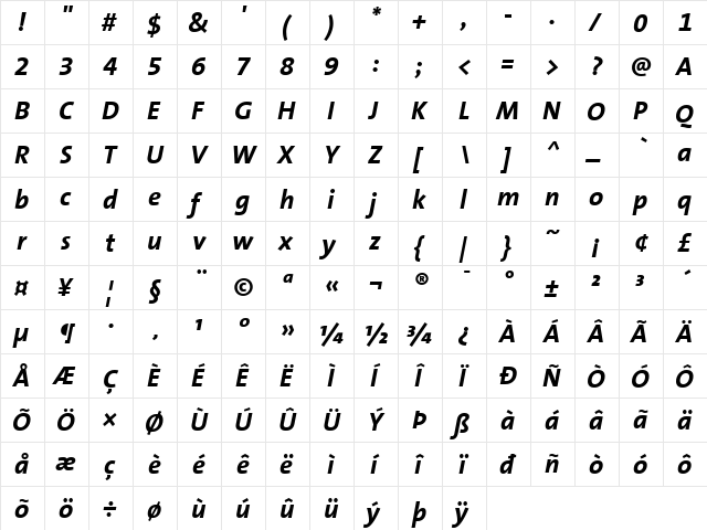 TheSansCorrespondence Italic  glyph index