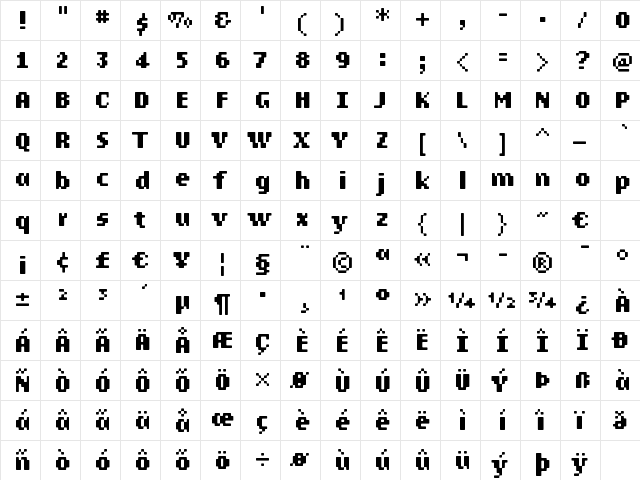 LRPlusNine NarrowB  glyph index