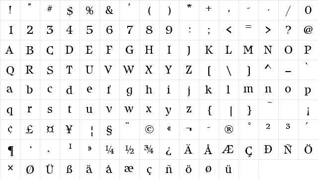 Isabell Regular  glyph index
