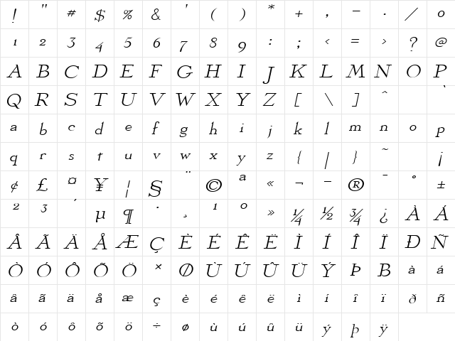 Olympus-Extended Italic  glyph index