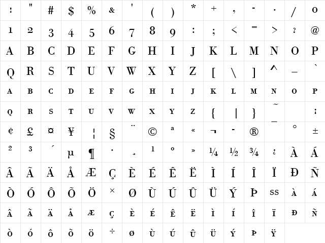 BodoniAntSCTReg Regular  glyph index