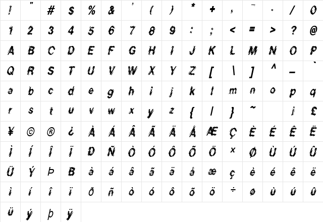 BlurCondensed Italic  glyph index