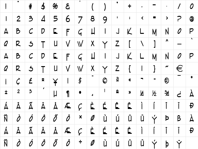 EnviewThin Bold  glyph index