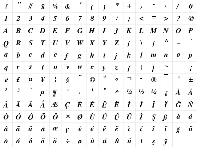 NimbusRomNo9LTU Bold Italic  glyph index