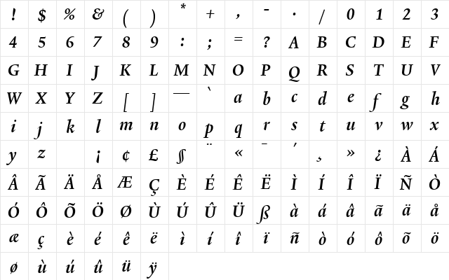Lexicon No2 Italic C Tab  glyph index