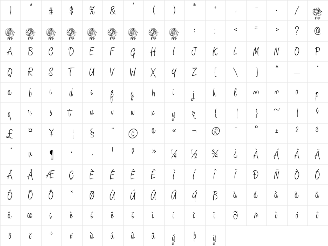 Angelique Rose FFP  glyph index