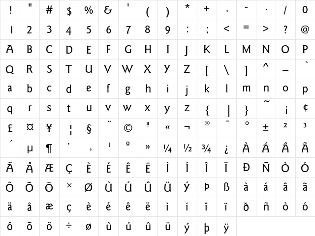 GoudySansEF Medium  glyph index