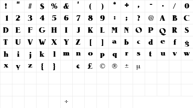 BlendenDisplaySSK Regular  glyph index