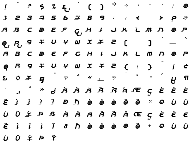 Aeos SystemSlope  glyph index