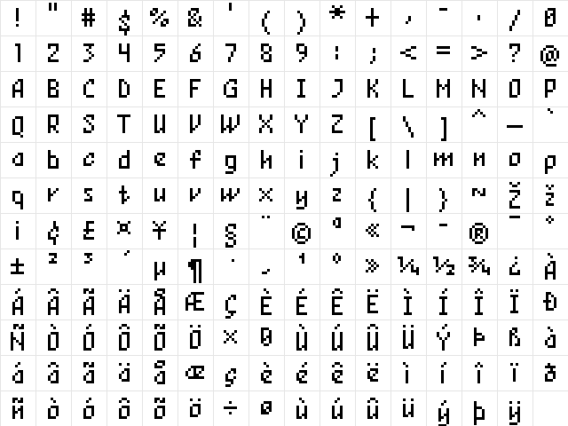 FFF Viewpoint Regular  glyph index