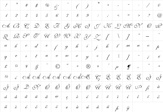 ShelleyVolanteScript-Normal Regular  glyph index