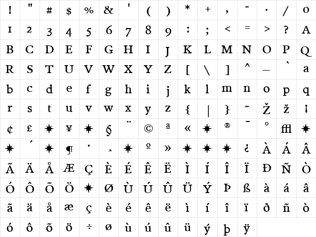 PoynterText Regular  glyph index