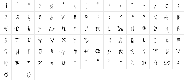 Goodies LT Std B Regular  glyph index