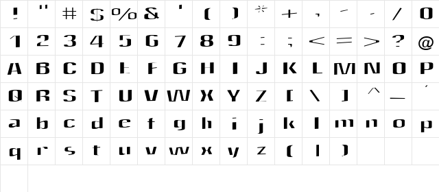 Quantity Normal  glyph index