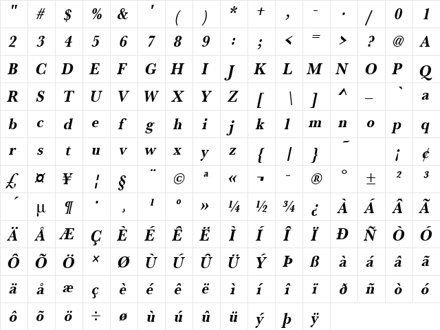 URWBaskerTExtNar Bold Oblique  glyph index