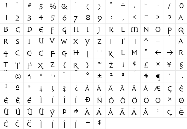 Sophia Regular  glyph index