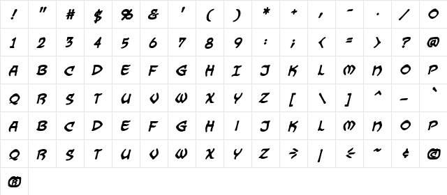 Dragonbones BB Bold  glyph index