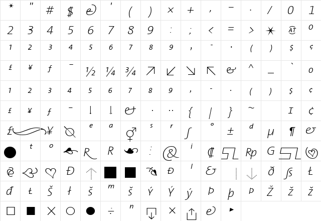 TheSanExtLigExpIta Regular  glyph index