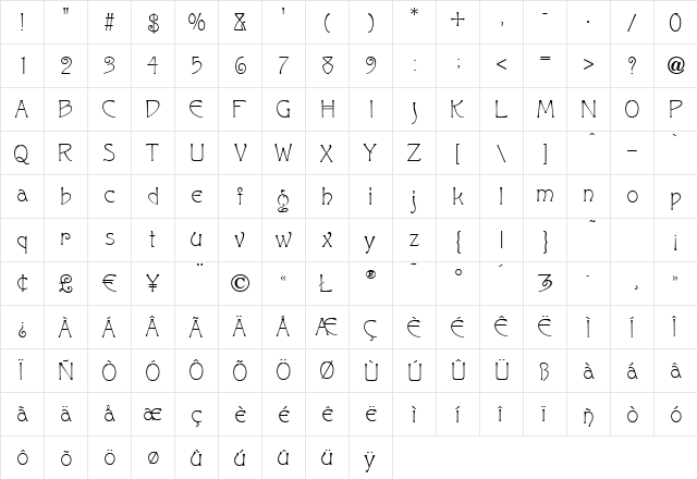 Dainty Lady Normal  glyph index